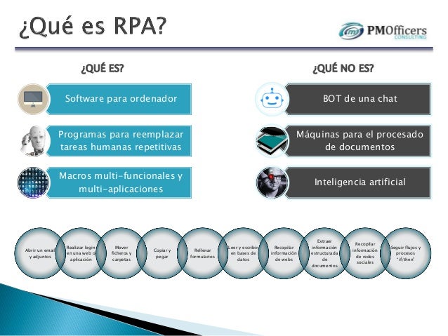 rean conseguir pon rpa dedica