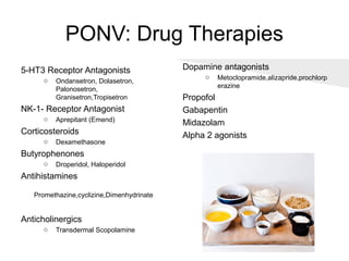 PONV: Drug Therapies
5-HT3 Receptor Antagonists
o Ondansetron, Dolasetron,
Palonosetron,
Granisetron,Tropisetron
NK-1- Receptor Antagonist
o Aprepitant (Emend)
Corticosteroids
o Dexamethasone
Butyrophenones
o Droperidol, Haloperidol
Antihistamines
Promethazine,cyclizine,Dimenhydrinate
Anticholinergics
o Transdermal Scopolamine
Dopamine antagonists
o Metoclopramide,alizapride,prochlorp
erazine
Propofol
Gabapentin
Midazolam
Alpha 2 agonists
 