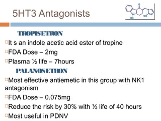 5HT3 Antagonists
TROPISETRON
It s an indole acetic acid ester of tropine
FDA Dose – 2mg
Plasma ½ life – 7hours
PALANOSETRON
Most effective antiemetic in this group with NK1
antagonism
FDA Dose – 0.075mg
Reduce the risk by 30% with ½ life of 40 hours
Most useful in PDNV
 