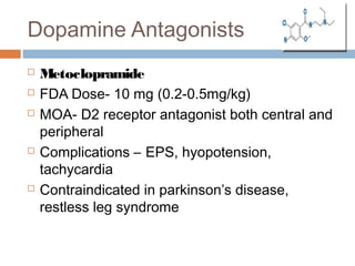 Dopamine Antagonists
 Metoclopramide
 FDA Dose- 10 mg (0.2-0.5mg/kg)
 MOA- D2 receptor antagonist both central and
peripheral
 Complications – EPS, hyopotension,
tachycardia
 Contraindicated in parkinson’s disease,
restless leg syndrome
 
