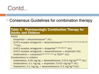 Contd..
 Consensus Guidelines for combination therapy
 