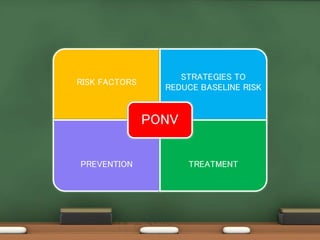 RISK FACTORS
STRATEGIES TO
REDUCE BASELINE RISK
PREVENTION TREATMENT
PONV
 