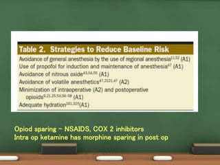 Opiod sparing – NSAIDS, COX 2 inhibitors
Intra op ketamine has morphine sparing in post op
 