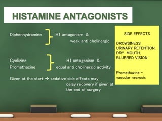 Diphenhydramine H1 antagonism &
weak anti cholinergic
Cyclizine H1 antagonism &
Promethazine equal anti cholinergic activity
Given at the start  sedative side effects may
delay recovery if given at
the end of surgery
SIDE EFFECTS
DROWSINESS
URINARY RETENTION,
DRY MOUTH,
BLURRED VISION
Promethazine –
vascular necrosis
 