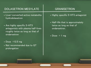  Liver-converted active metabolite
hydrodolasetron
 Are highly specific 5-HT3
antagonists with plasma half-lives
roughly twice as long as that of
ondansetron
 Dose =12.5 mg
 Not recommended due to QT
prolongation
 Highly specific 5-HT3 antagonist
 Half-life that is approximately
twice as long as that of
ondansetron.
 Dose = 1 mg
DOLASETRON MESYLATE GRANISETRON
 
