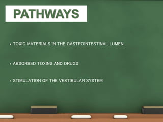  TOXIC MATERIALS IN THE GASTROINTESTINAL LUMEN
 ABSORBED TOXINS AND DRUGS
 STIMULATION OF THE VESTIBULAR SYSTEM
 