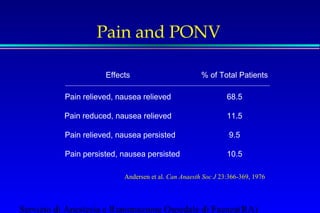 Pain and PONV 
Effects % of Total Patients 
Pain relieved, nausea relieved 68.5 
Pain reduced, nausea relieved 11.5 
Pain relieved, nausea persisted 9.5 
Pain persisted, nausea persisted 10.5 
Andersen et al. Can Anaesth Soc J 23:366-369, 1976 
Servizio di Anestesia e Rianimazione Ospedale di Faenza(RA) 
 