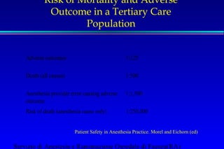 Risk of Mortality and Adverse 
Outcome in a Tertiary Care 
Population 
Adverse outcomes 1:125 
Death (all causes) 1:500 
Anesthesia provider error causing adverse 
outcome 
1:1,500 
Risk of death (anesthesia cause only) 1:250,000 
Patient Safety in Anesthesia Practice. Morel and Eichorn (ed) 
Servizio di Anestesia e Rianimazione Ospedale di Faenza(RA) 
 