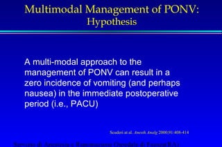 Multimodal Management of PONV: 
Hypothesis 
 A multi-modal approach to the 
management of PONV can result in a 
zero incidence of vomiting (and perhaps 
nausea) in the immediate postoperative 
period (i.e., PACU) 
Scuderi at al. Anesth Analg 2000;91:408-414 
Servizio di Anestesia e Rianimazione Ospedale di Faenza(RA) 
 