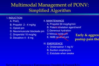 Multimodal Management of PONV: 
Simplified Algorithm 
I. INDUCTION 
A. PreO2 
B. Propofol 2 - 4 mg/kg 
C. Opioid prn 
D. Neuromuscular blockade prn 
C. Droperidol 10 mcg/kg 
D. Decadron 4 - 8 mg 
II. MAINTENANCE 
A. Propofol 50 mcg/kg/min 
B. Potent inhalation agent/remif 
C.Generous hydration 
D Nitrous oxide prn 
E. NMB reversal prn 
III. EMERGENCE 
A. Ondansetron 1 mg IV 
B. Suction oropharynx 
C. Extubate when awake 
Early  aggressive 
postop pain therapy 
Servizio di Anestesia e Rianimazione Ospedale di Faenza(RA) 
 