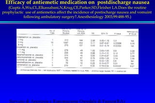 Efficacy of antiemetic medication on postdischarge nausea 
(Gupta A,Wu,CL,Elkassabani,N,Krug,CE,Parker,SD,Fleisher LA.Does the routine 
prophylactic use of antiemetics affect the incidence of postischarge nausea and vomuint 
following ambulatory surgery?.Anesthesiology 2003;99:488-95.) 
Servizio di Anestesia e Rianimazione Ospedale di Faenza(RA) 
 