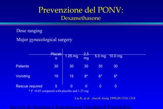 Prevenzione del PONV: 
Dexamethasone 
 Major gynecological surgery 
Placeb 
o 1.25 mg 2.5 
mg 5.0 mg 10.0 mg 
 Dose ranging 
Patients 30 30 30 30 30 
Vomiting 19 15 8* 6* 6* 
Rescue required 5 0 0 0 0 
* P 0.05 compared with placebo and 1.25 mg 
Liu K, et al. Anesth Analg 1999;89:1316-1318 
Servizio di Anestesia e Rianimazione Ospedale di Faenza(RA) 
 