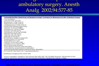 management of pain after 
ambulatory surgery. Anesth 
AnaIg 2002;94:577-85 
Servizio di Anestesia e Rianimazione Ospedale di Faenza(RA) 
 