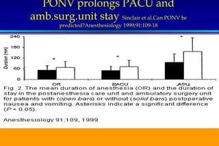 PONV prolongs PACU and 
amb.surg.unit stay Sinclair et al.Can PONV be 
predicted?Anesthesiology 1999;91:109-18 
Servizio di Anestesia e Rianimazione Ospedale di Faenza(RA) 
 