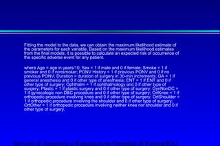 Fitting the model to the data, we can obtain the maximum likelihood estimate of 
the parameters for each variable. Based on the maximum likelihood estimates 
from the final models, it is possible to calculate an expected risk of occurrence of 
the specific adverse event for any patient. 
 
where Age = age in years/10; Sex = 1 if male and 0 if female; Smoke = 1 if 
smoker and 0 if nonsmoker; PONV History = 1 if previous PONV and 0 if no 
previous PONV; Duration = duration of surgery in 30-min increments; GA = 1 if 
general anesthesia and 0 if other type of anesthesia; ENT = 1 if ENT and 0 if 
other type of surgery; Ophthalm = 1 if ophthalmology and 0 if other type of 
surgery; Plastic = 1 if plastic surgery and 0 if other type of surgery; GynNonDC = 
1 if gynecologic non DC procedure and 0 if other type of surgery; OrtKnee = 1 if 
orthopedic procedure involving knee and 0 if other type of surgery; OrtShoulder = 
1 if orthopedic procedure involving the shoulder and 0 if other type of surgery; 
OrtOther = 1 if orthopedic procedure involving neither knee nor shoulder and 0 if 
other type of surgery. 
Servizio di Anestesia e Rianimazione Ospedale di Faenza(RA) 
 