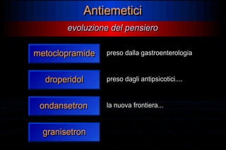 AAnnttiieemmeettiiccii 
eevvoolluuzziioonnee ddeell ppeennssiieerroo 
mmeettoocclloopprraammiiddee pprreessoo ddaallllaa ggaassttrrooeenntteerroollooggiiaa 
ddrrooppeerriiddooll pprreessoo ddaaggllii aannttiippssiiccoottiiccii........ 
oonnddaannsseettrroonn llaa nnuuoovvaa ffrroonnttiieerraa...... 
ggrraanniisseettrroonn 
Servizio di Anestesia e Rianimazione Ospedale di Faenza(RA) 
 