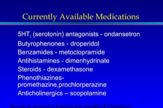 Currently Available Medications 
5HT3 (serotonin) antagonists - ondansetron 
Butyrophenones - droperidol 
Benzamides - metoclopramide 
Antihistamines - dimenhydrinate 
Steroids - dexamethasone 
Phenothiazines-promethazine, 
prochlorperazine 
Anticholinergics – scopolamine 
Servizio di Anestesia e Rianimazione Ospedale di Faenza(RA) 
 