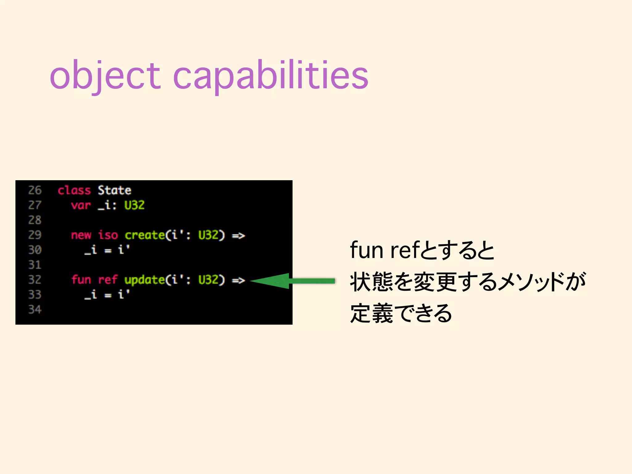 fun refとすると
状態を変更するメソッドが
定義できる
object capabilities
 