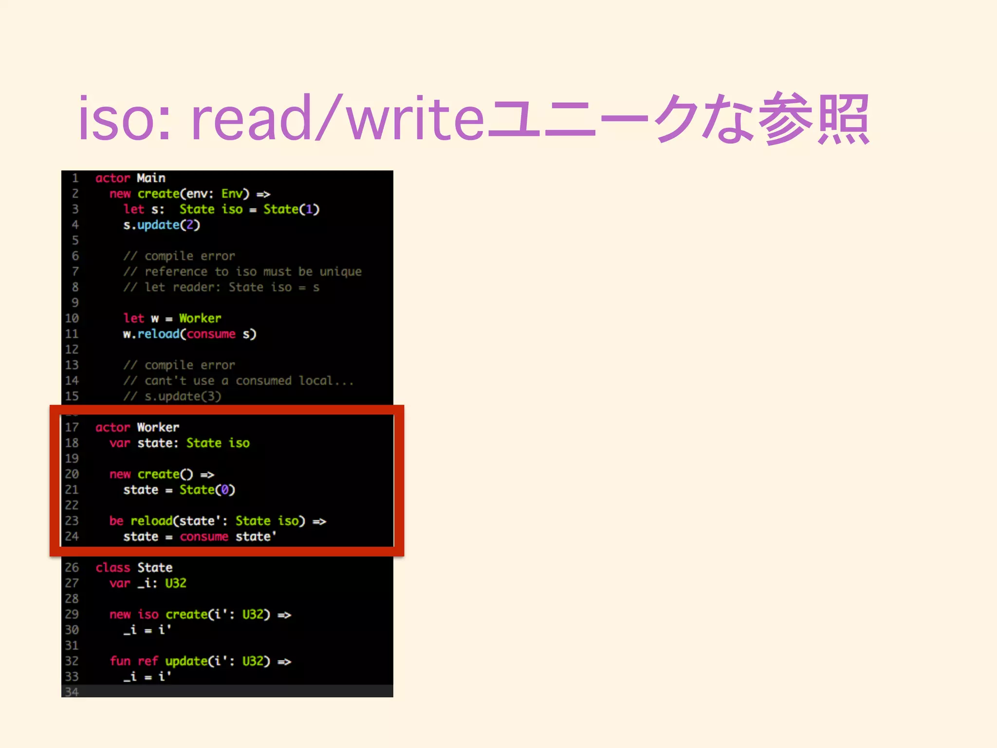 iso: read/writeユニークな参照
 