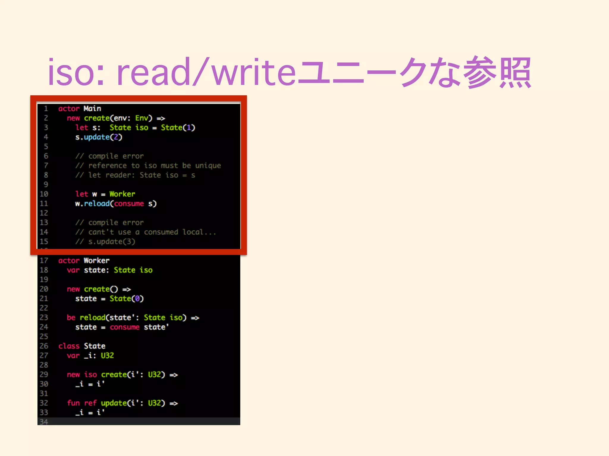 iso: read/writeユニークな参照
 