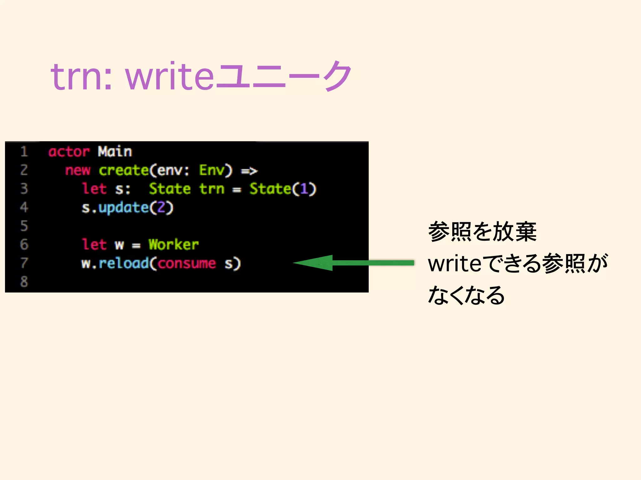trn: writeユニーク
参照を放棄
writeできる参照が
なくなる
 