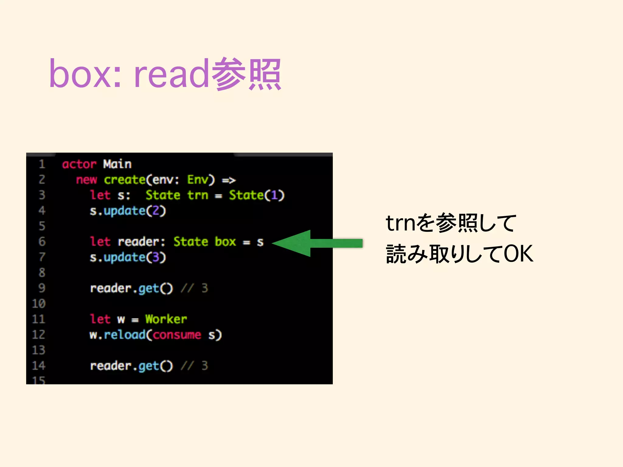 box: read参照
trnを参照して
読み取りしてOK
 