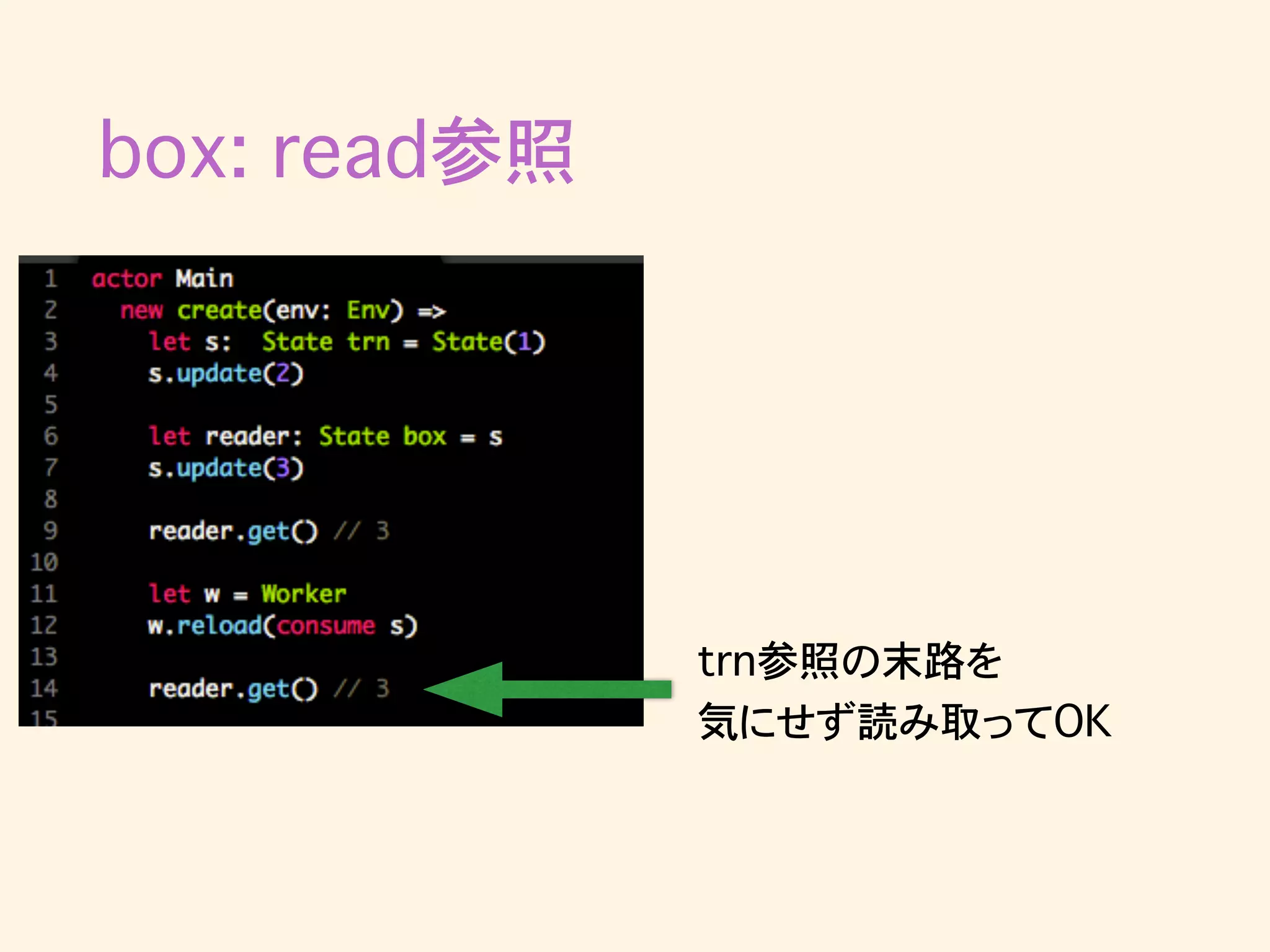 box: read参照
trn参照の末路を
気にせず読み取ってOK
 
