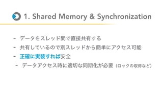 1. Shared Memory & Synchronization
-
-
-
-
 