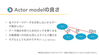 Actor model
-
-
-
-
※
Actor
Actor ActorActor
 