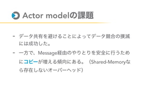 Actor model
-
- Message
Shared-Memory
 