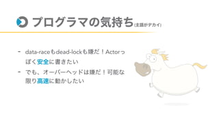 ( )
- data-race dead-lock Actor
-
 