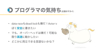 ( )
- data-race dead-lock Actor
-
-
 