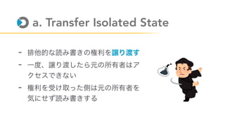a. Transfer Isolated State
-
-
-
 