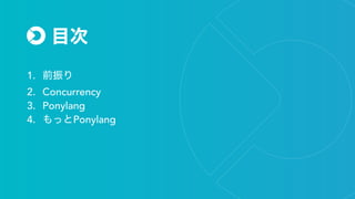 1.
2. Concurrency
3. Ponylang
4. Ponylang
 