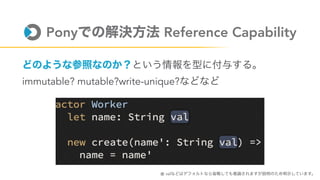 immutable? mutable?write-unique?
Pony Reference Capability
※ val
 