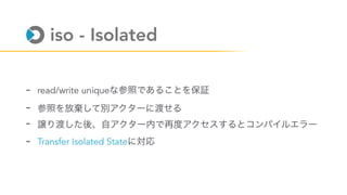 iso - Isolated
- read/write unique
-
-
- Transfer Isolated State
 