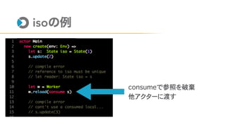 iso
consumeで参照を破棄
他アクターに渡す
 