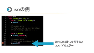 iso
consume後に参照すると
コンパイルエラー
 