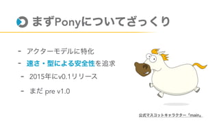 Pony
-
-
- 2015 v0.1
- pre v1.0
 