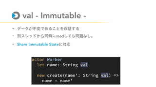 val - Immutable -
-
- read
- Share Immutable State
 