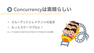 Concurrency
-
-
※
 