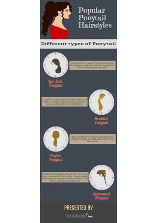 An overview of different types of ponytails