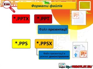 Формати файлів
*.РРТХ *.РРТ
Файл презентації
*.PPS *.PPSX
Файл презентації в
режимі демонстрування
 