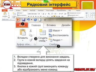 Рядковий інтерфейс
1. Вкладки створено для виконання завдань.
2. Групи в кожній вкладці ділять завдання на
підзавдання.
3. Кнопки в кожній групі виконують команду
або відображають меню команд



 