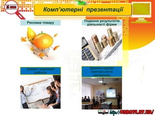 Реклама товару
Подання результатів
діяльності фірми
Захист наукової
роботи
Демонстрація
навчального
матеріалу
Комп’ютерні презентації
 