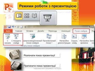 Чашук О.Ф., вчитель
інформатики ЗОШ№23, м.Луцьк
Режими роботи з презентацією
Розпочати показ презентації
Припинити показ презентації
 