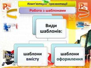 Комп'ютерні презентації
Робота з шаблонами
Види
шаблонів:
шаблони
вмісту
шаблони
оформлення
 
