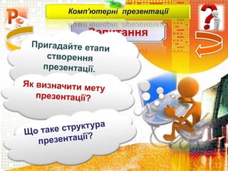 Запитання
Комп'ютерні презентації
 