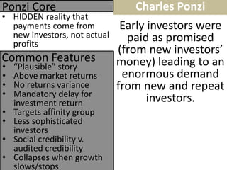 Early investors were paid as promised (from new investors’ money) leading to an enormous demand from new and repeat investors. 
•HIDDEN reality that payments come from new investors, not actual profits 
Common Features 
Ponzi Core 
•“Plausible” story 
•Above market returns 
•No returns variance 
•Mandatory delay for investment return 
•Targets affinity group 
•Less sophisticated investors 
•Social credibility v. audited credibility 
•Collapses when growth slows/stops 
Charles Ponzi  