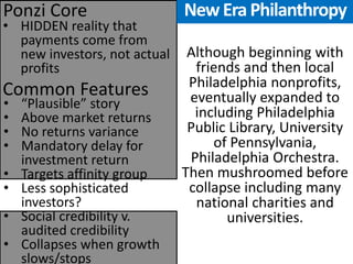 •HIDDEN reality that payments come from new investors, not actual profits 
Common Features 
Ponzi Core 
•“Plausible” story 
•Above market returns 
•No returns variance 
•Mandatory delay for investment return 
•Targets affinity group 
•Less sophisticated investors? 
•Social credibility v. audited credibility 
•Collapses when growth slows/stops 
Although beginning with friends and then local Philadelphia nonprofits, eventually expanded to including Philadelphia Public Library, University of Pennsylvania, Philadelphia Orchestra. Then mushroomed before collapse including many national charities and universities. 
New Era Philanthropy  